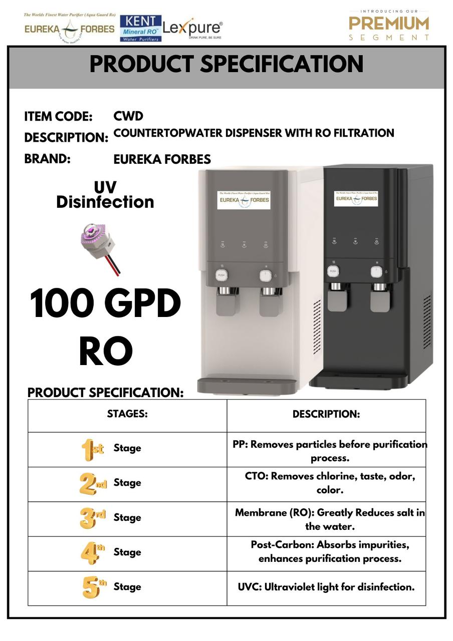 Water Dispenser with RO Filtration