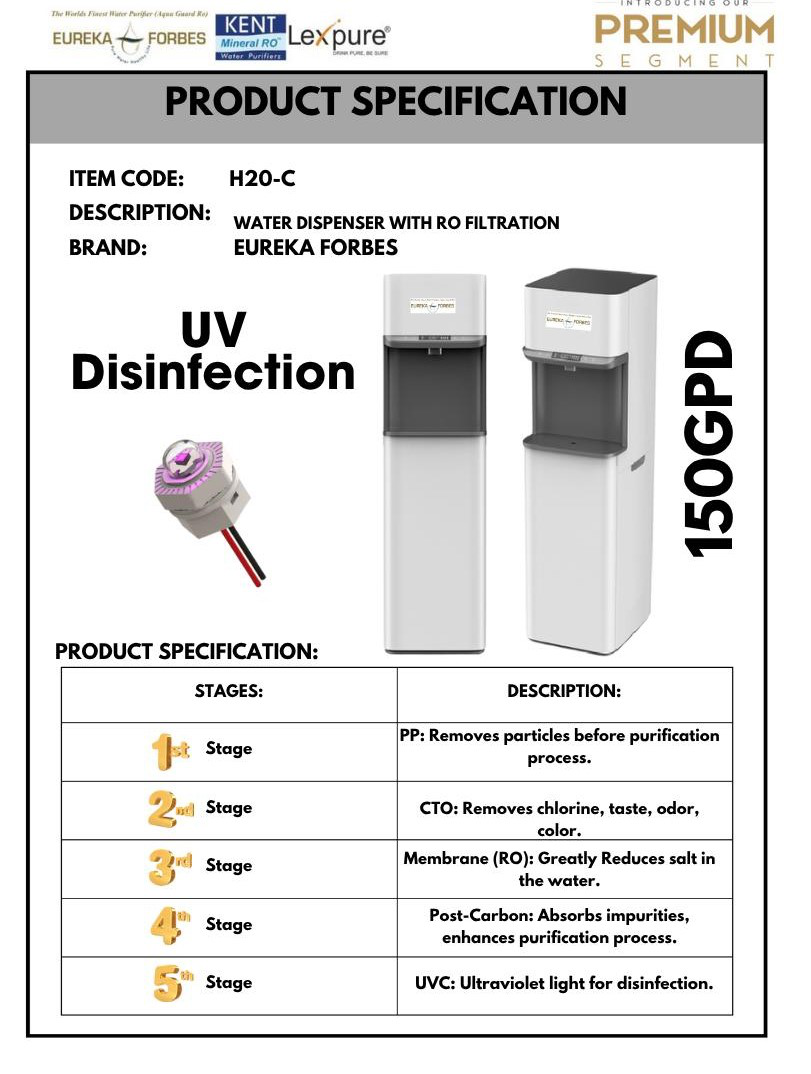 Water Dispenser with RO Filtration